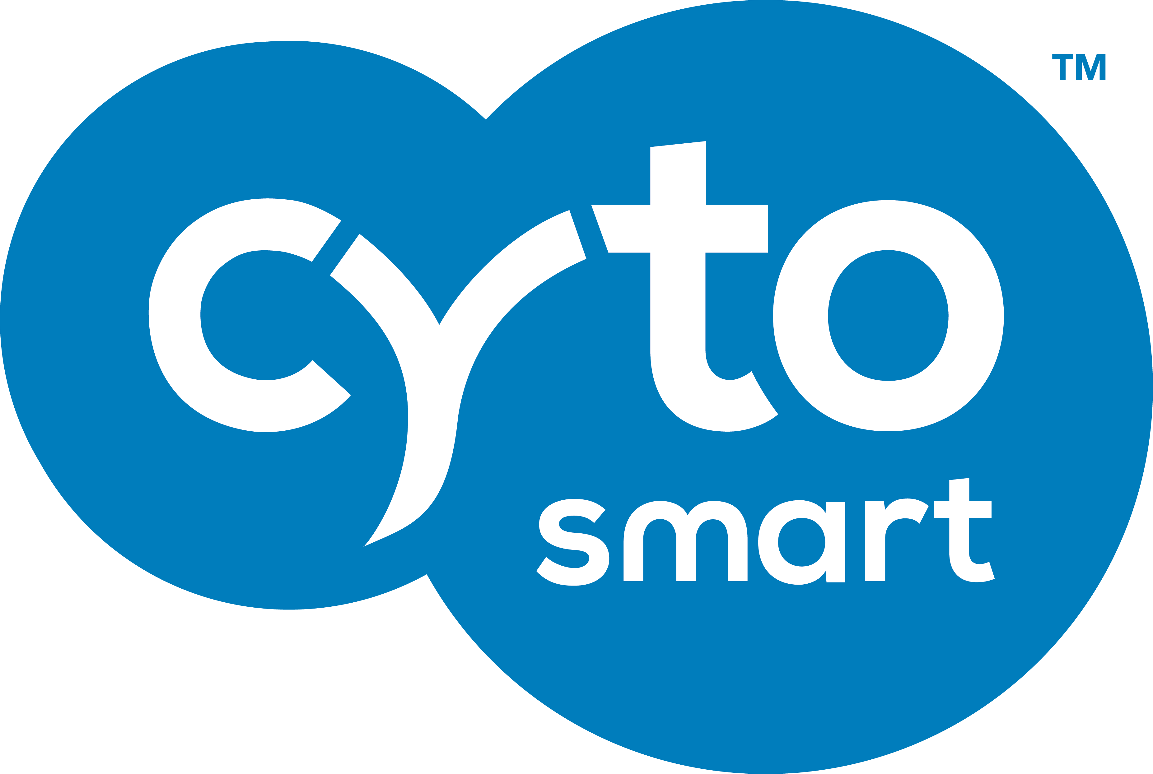 CytoSMART