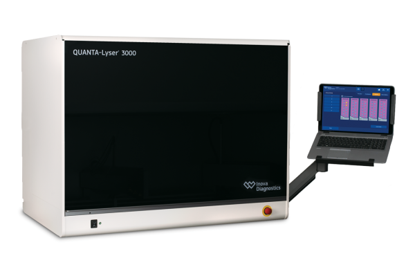 QUANTA-Lyser® 3000